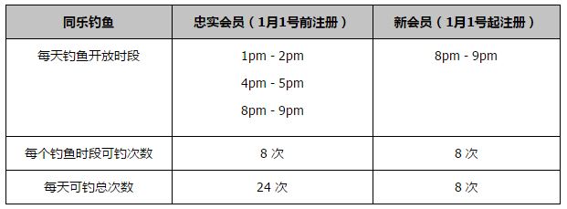 公告显示，当达在泰国足总杯与春武里的比赛中遭遇膝盖内侧韧带撕裂伤势，经医疗部门检查后，预计球员将缺席至少8周，因此他将无缘参加亚洲杯比赛。